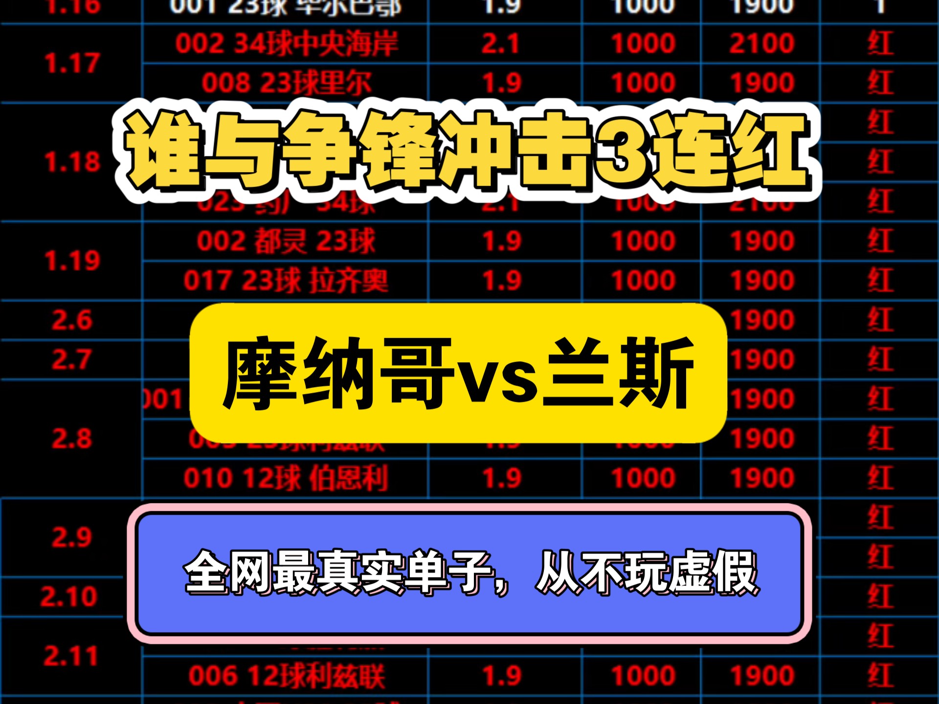 摩纳哥遭遇连败，积分榜形势严峻的简单介绍